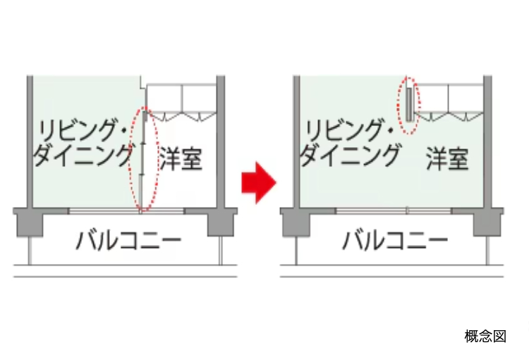 ソライエテラス　イーストのフレキシブルプラン