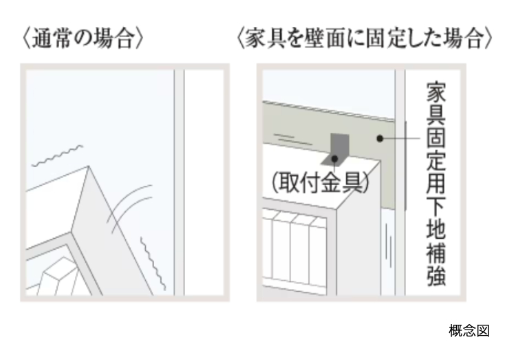 ソライエテラス　イーストの家具固定用下地補強