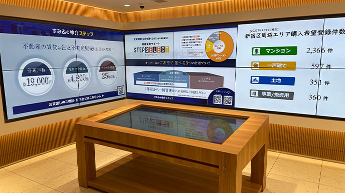 ソライエテラス　イーストの店頭パネル＆デジタルサイネージ
